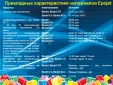 Таблица применения Эподжет