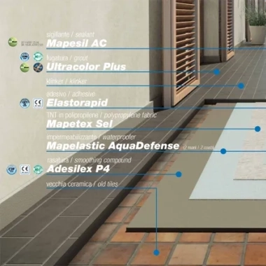 Elastorapid